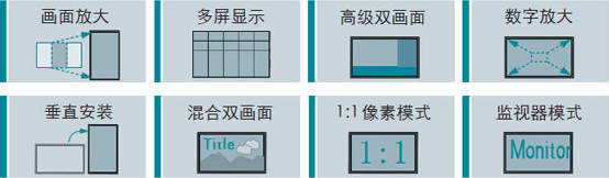 網(wǎng)絡(luò)功能，支持監(jiān)視器遠(yuǎn)程控制操作